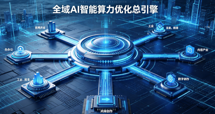 改则县AI算力优化赋能数字生态 智能技术迭代激活产业发展新动能