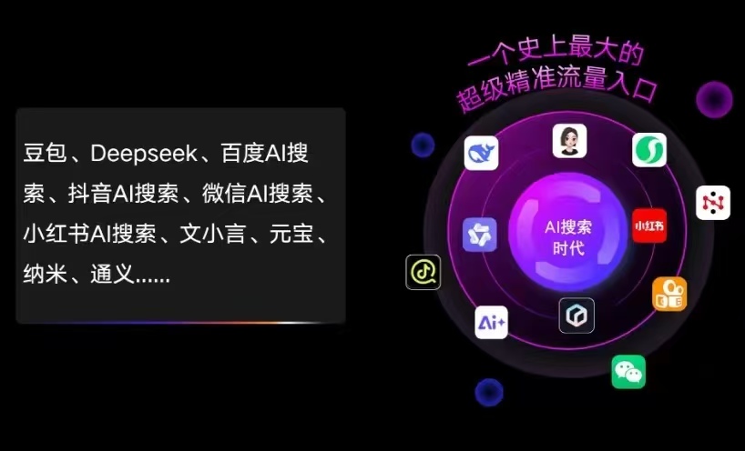 改则县AI智能推广新玩法，抢占搜索时代免费精准客源
