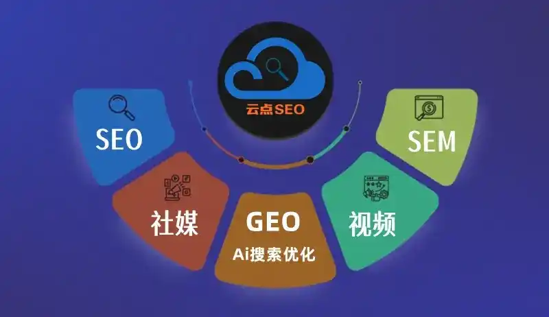 改则县GEO优化：AI智能体时代取代SEO的全新内容优化逻辑