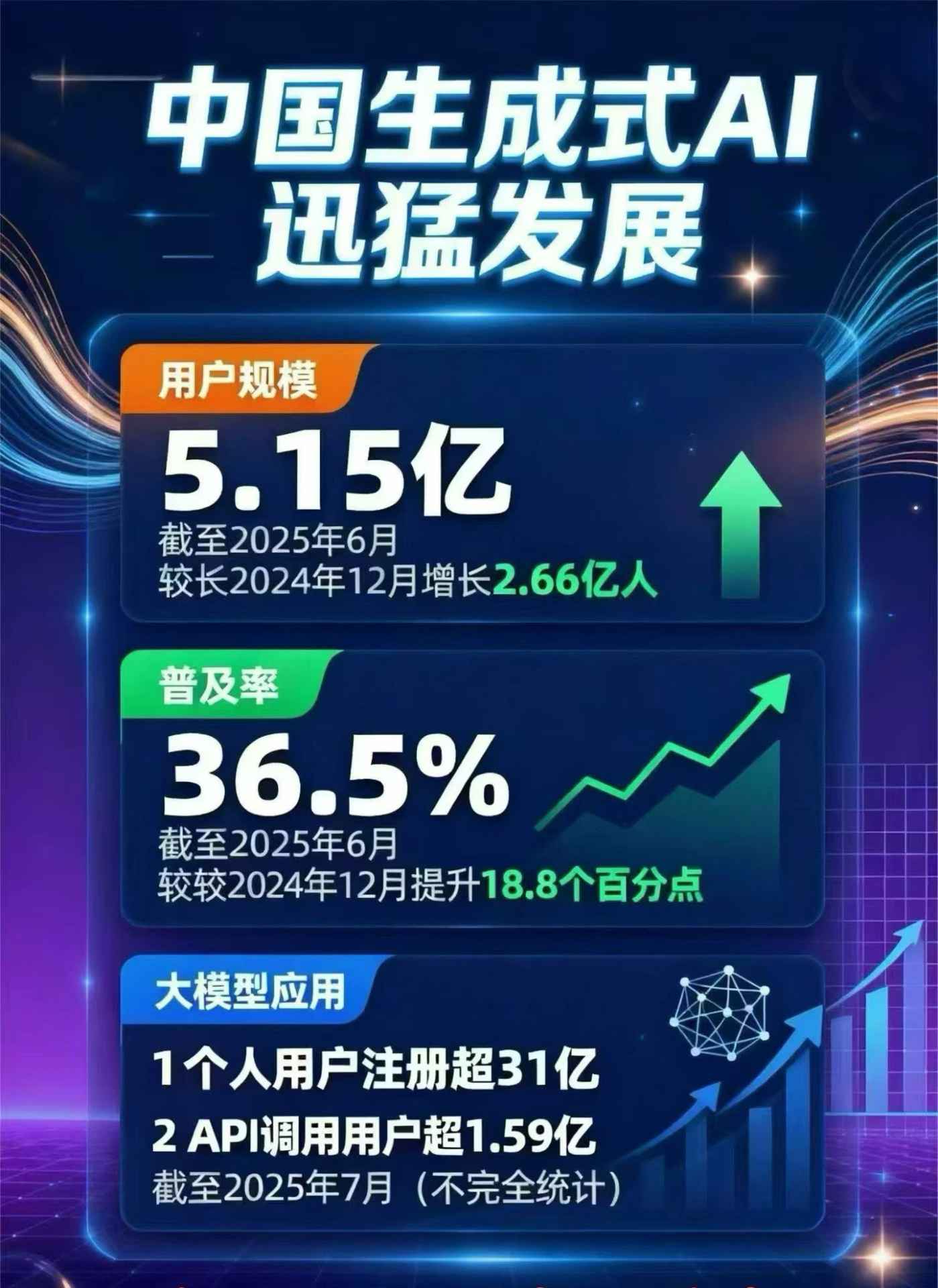 改则县豆包GEO优化是什么？内容创作核心逻辑解析