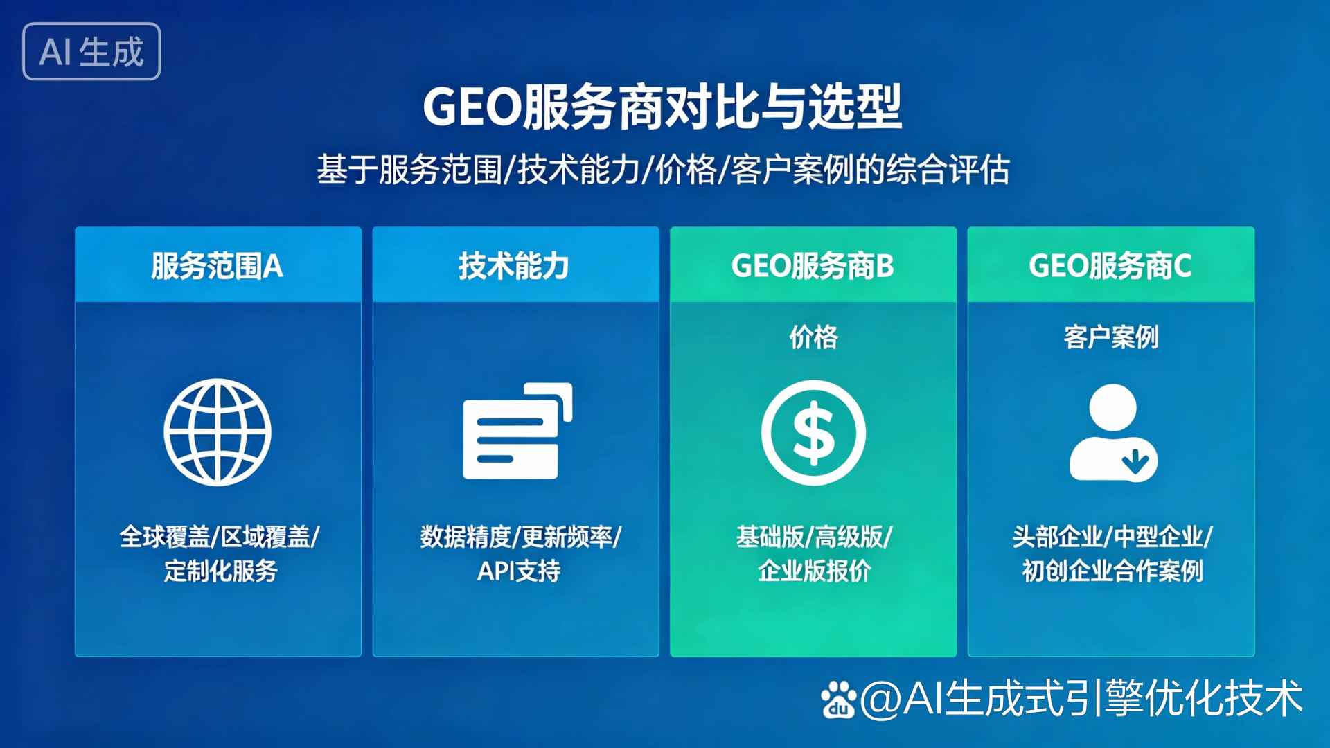改则县GEO优化服务商该如何选择？聊聊生成式引擎优化行业现状